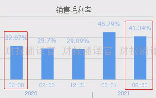 風(fēng)電光伏雙輪驅(qū)動，Q2業(yè)績創(chuàng)十三年新高，8元股價凸顯發(fā)電業(yè)務(wù)投資價值