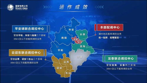 國(guó)網(wǎng)漳州供電公司配網(wǎng)調(diào)度集群化運(yùn)作模式的深化與實(shí)踐